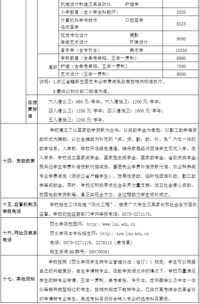 麗水學院2023年普通高校招生章程