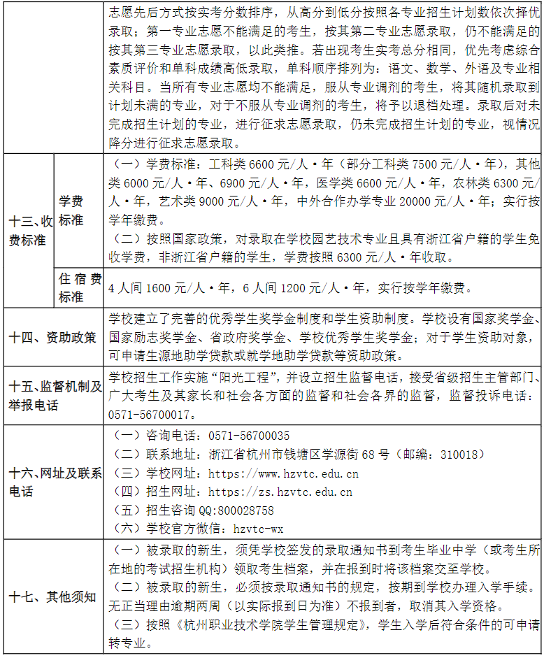 杭州職業(yè)技術學院2023年普通高校招生章程