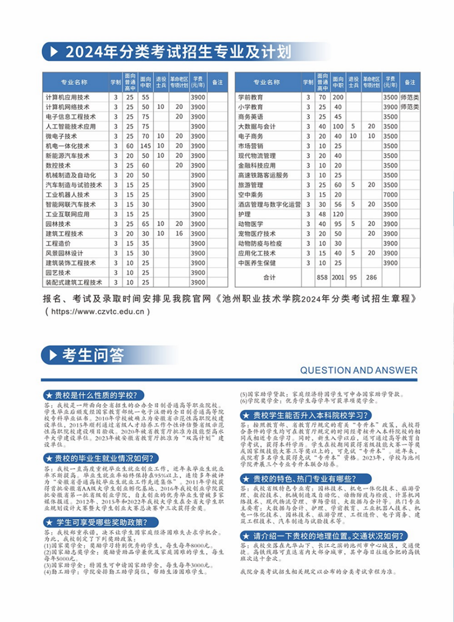 池州職業(yè)技術學院－2024年分類考試招生簡章