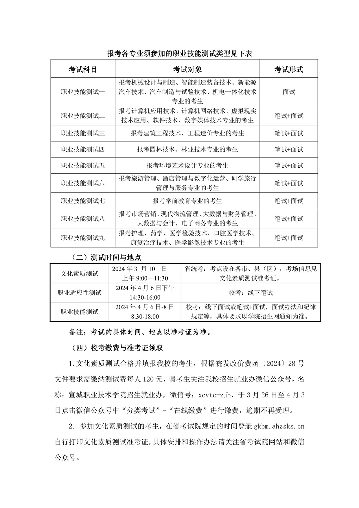 宣城職業(yè)技術(shù)學院－2024年分類考試招生章程