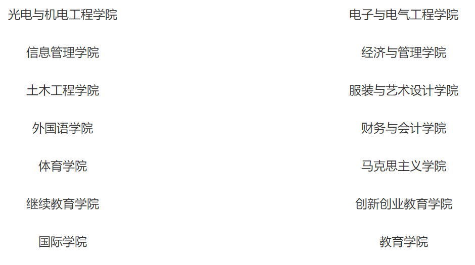閩南理工學(xué)院－院系設(shè)置