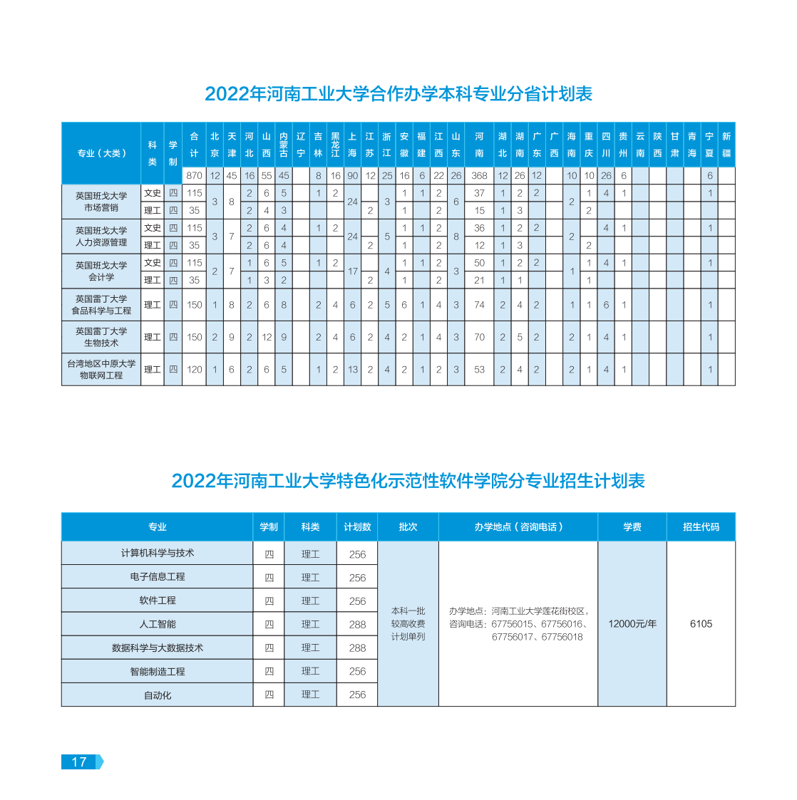 河南工業(yè)大學(xué)－2022年報考指南