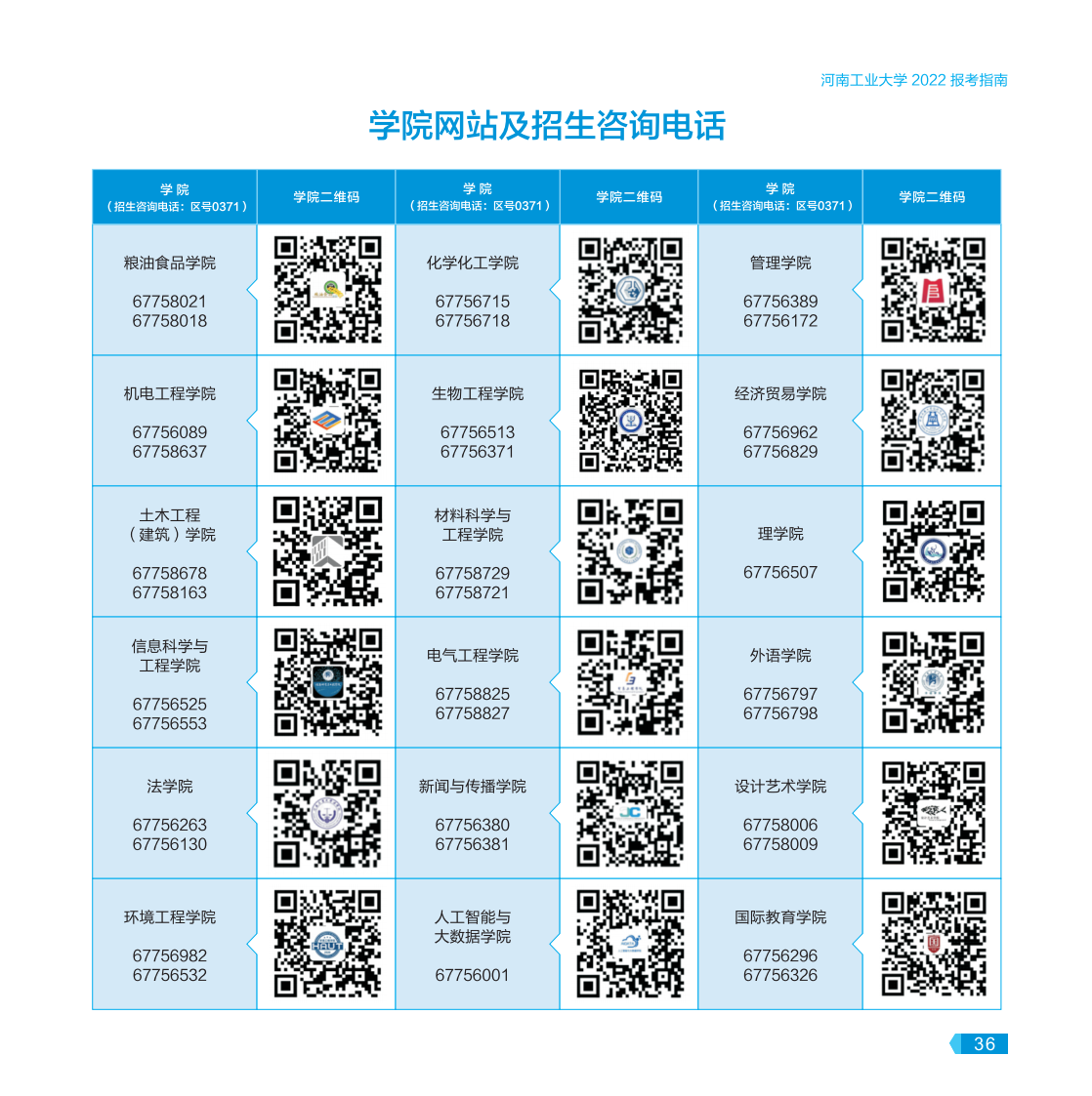 河南工業(yè)大學(xué)－2022年報考指南