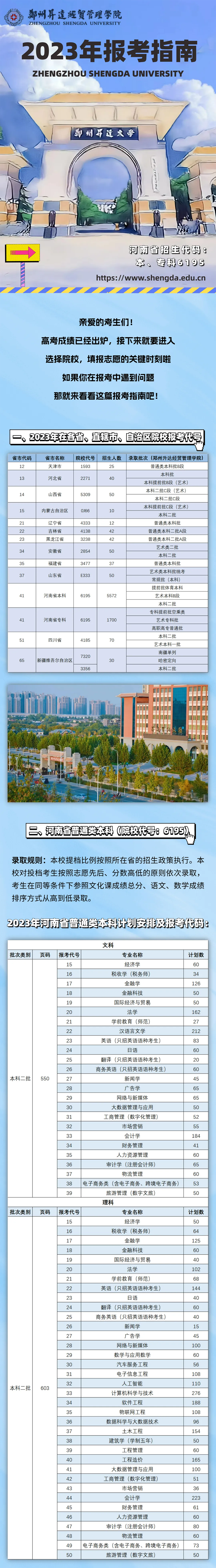 鄭州升達(dá)經(jīng)貿(mào)管理學(xué)院－2023年報考指南