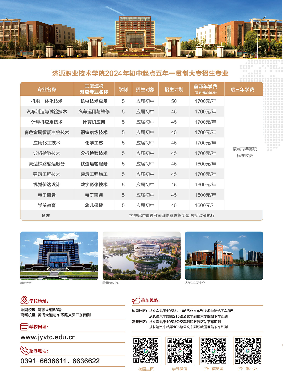 濟源職業(yè)技術學院－2024年五年一貫制大專招生簡章