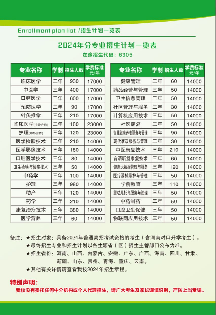鄭州澍青醫(yī)學(xué)高等?？茖W(xué)校－2024年普招簡章