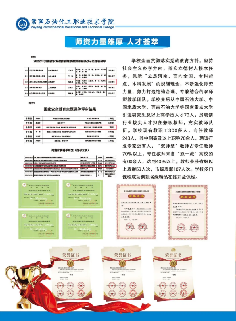 濮陽(yáng)石油化工職業(yè)技術(shù)學(xué)院－2023年招生簡(jiǎn)章