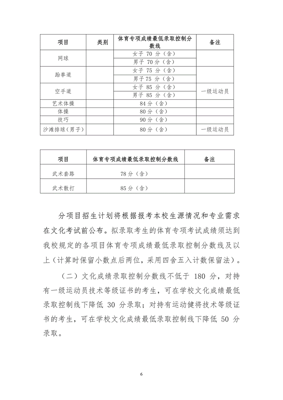湖南工業(yè)大學(xué)2024年運動訓(xùn)練、武術(shù)與民族傳統(tǒng)體育專業(yè)招生簡章