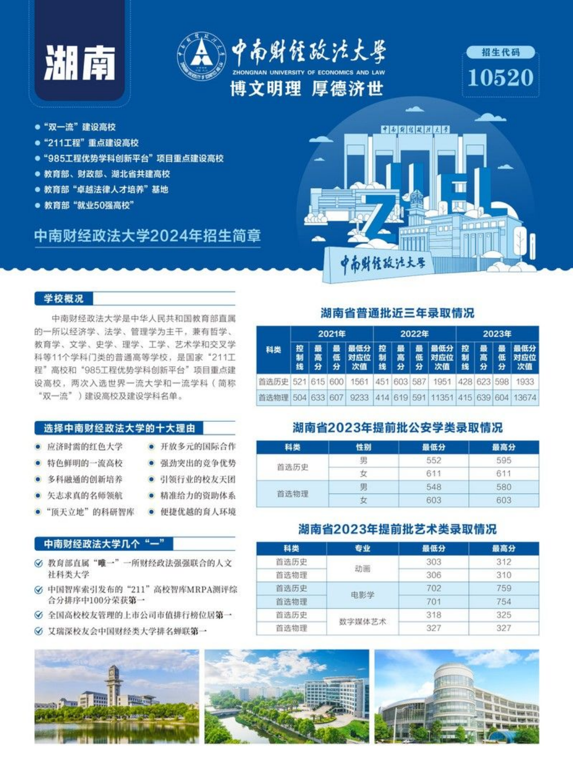 中南財(cái)經(jīng)政法大學(xué)－2024年招生章程（湖南2024）