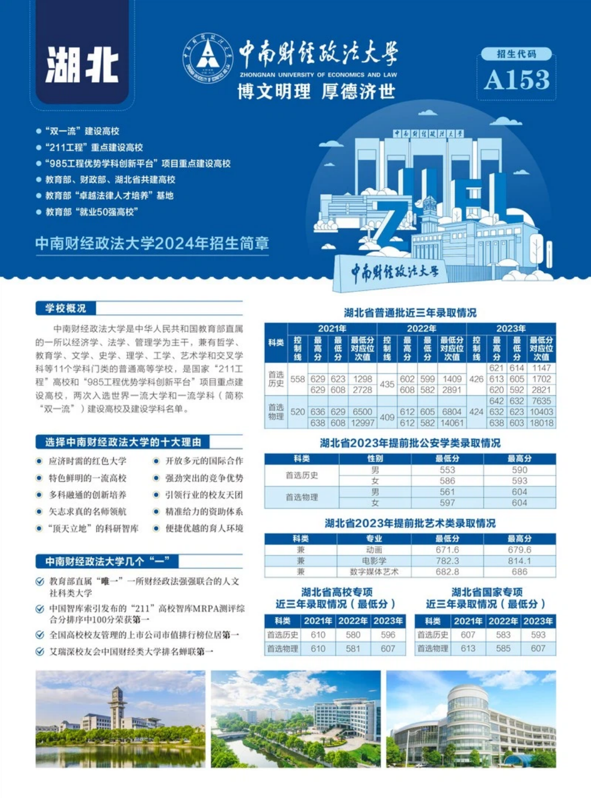 中南財經(jīng)政法大學(xué)－2022年招生簡章（湖北2024）