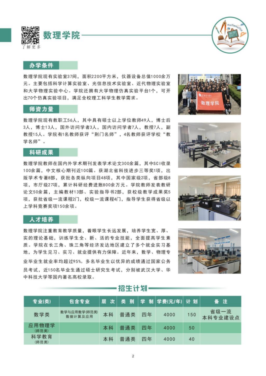 荊楚理工學院－2024年招生簡章
