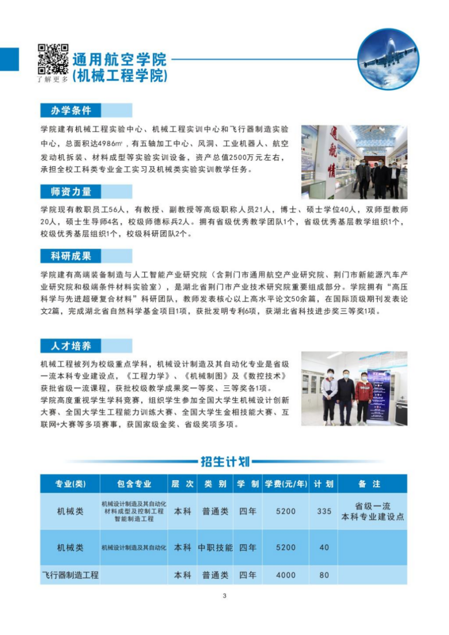 荊楚理工學院－2024年招生簡章