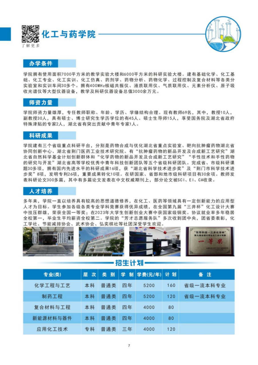 荊楚理工學院－2024年招生簡章