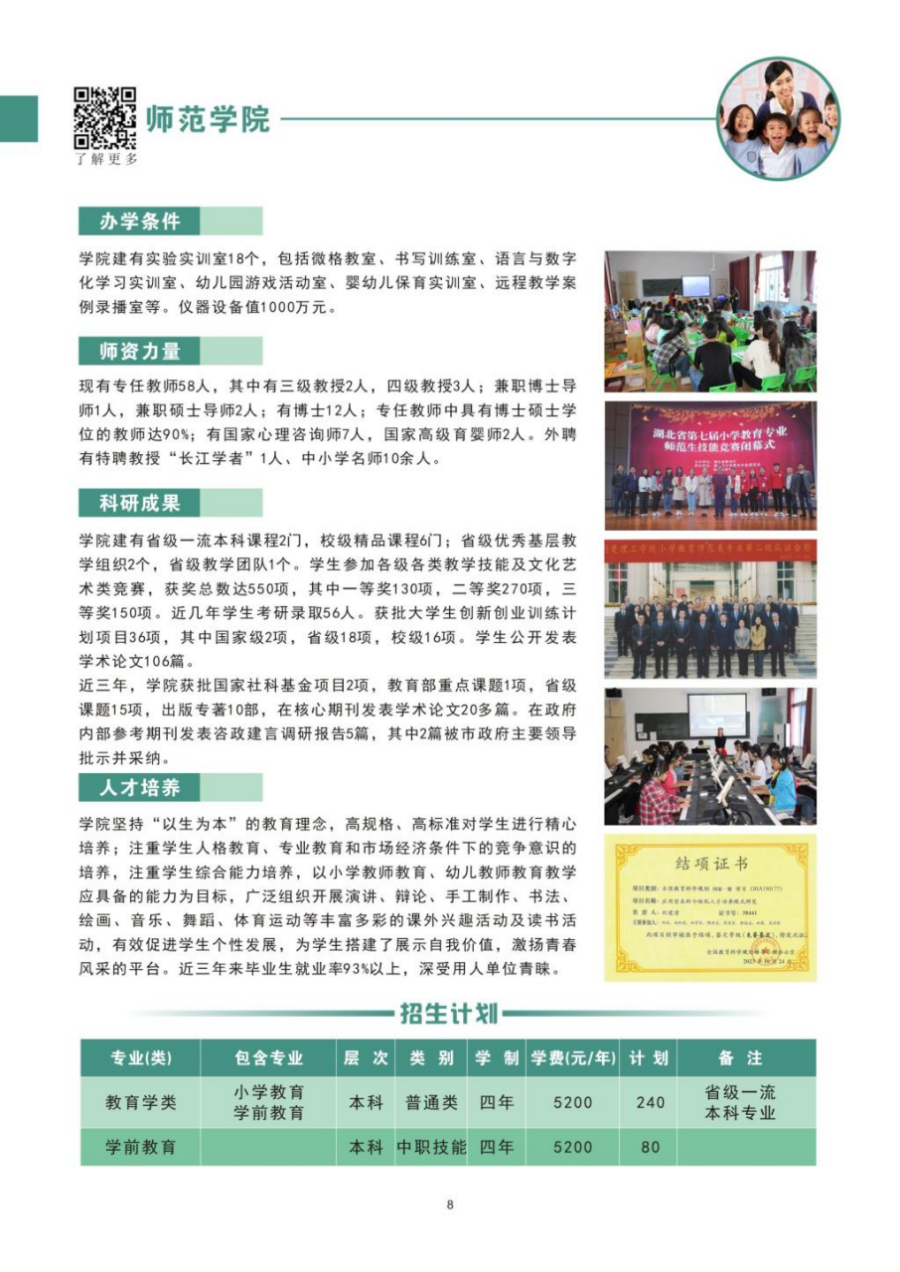 荊楚理工學院－2024年招生簡章