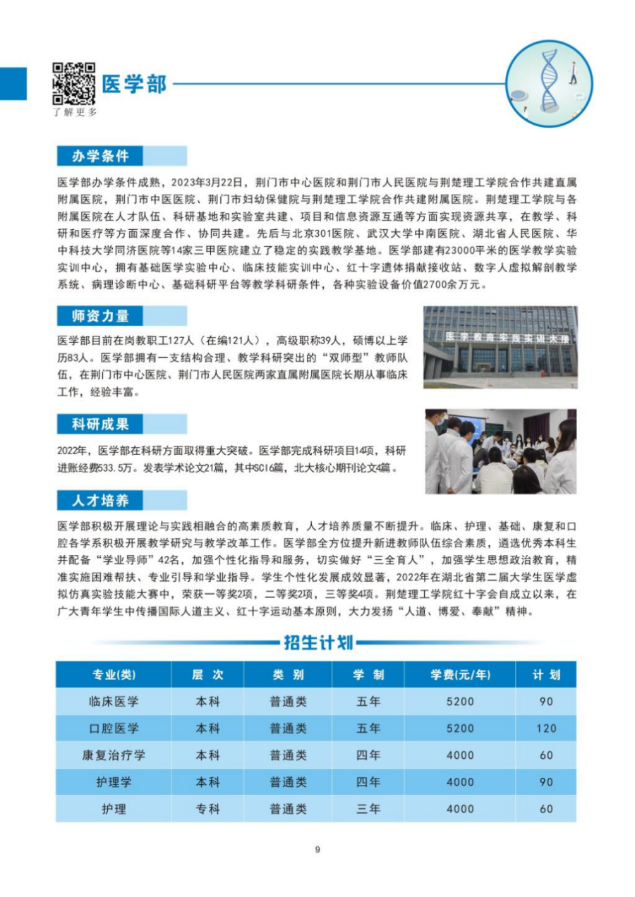 荊楚理工學院－2024年招生簡章