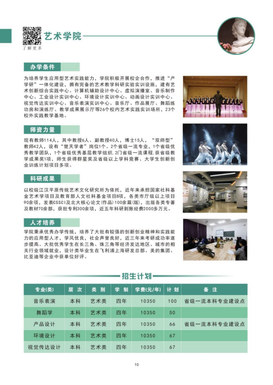 荊楚理工學院－2024年招生簡章