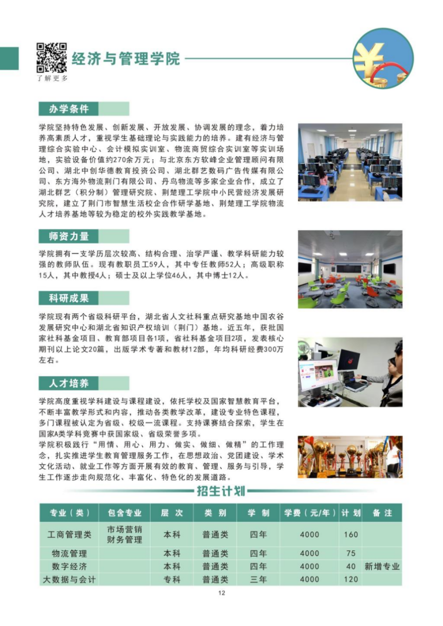 荊楚理工學院－2024年招生簡章
