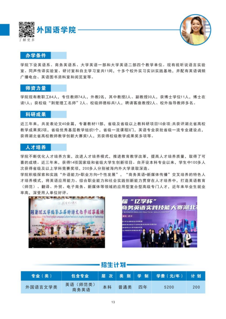 荊楚理工學院－2024年招生簡章