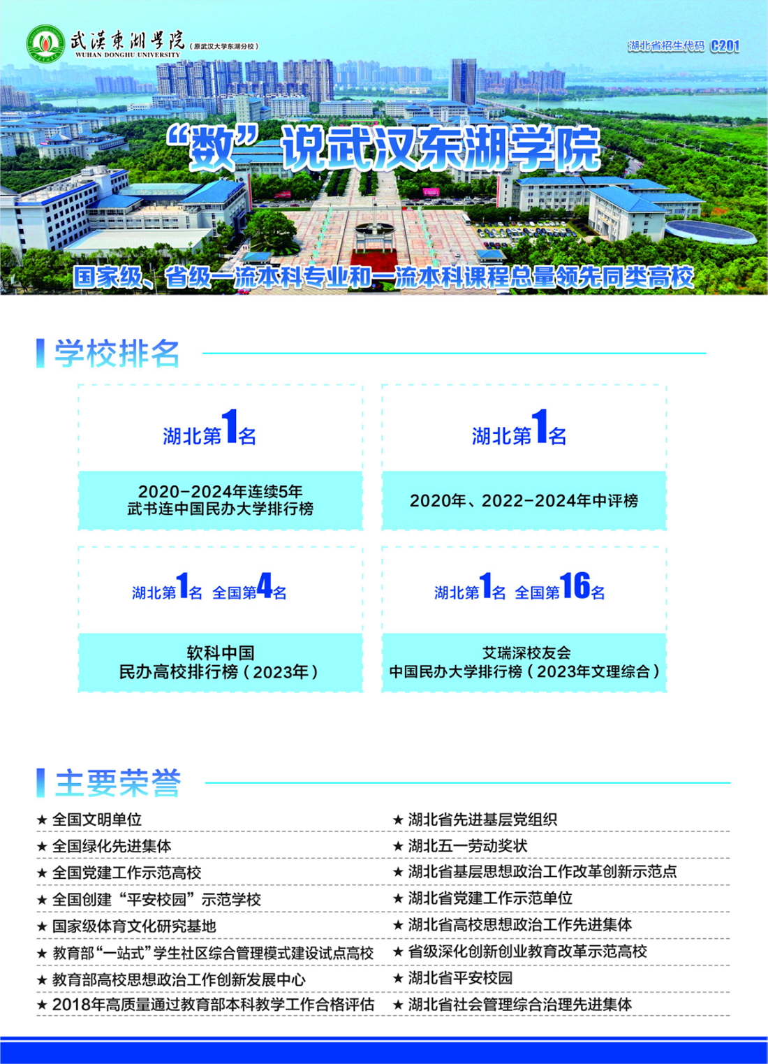 湖北第一 全國前列｜“數(shù)”說武漢東湖學(xué)院（2024年）