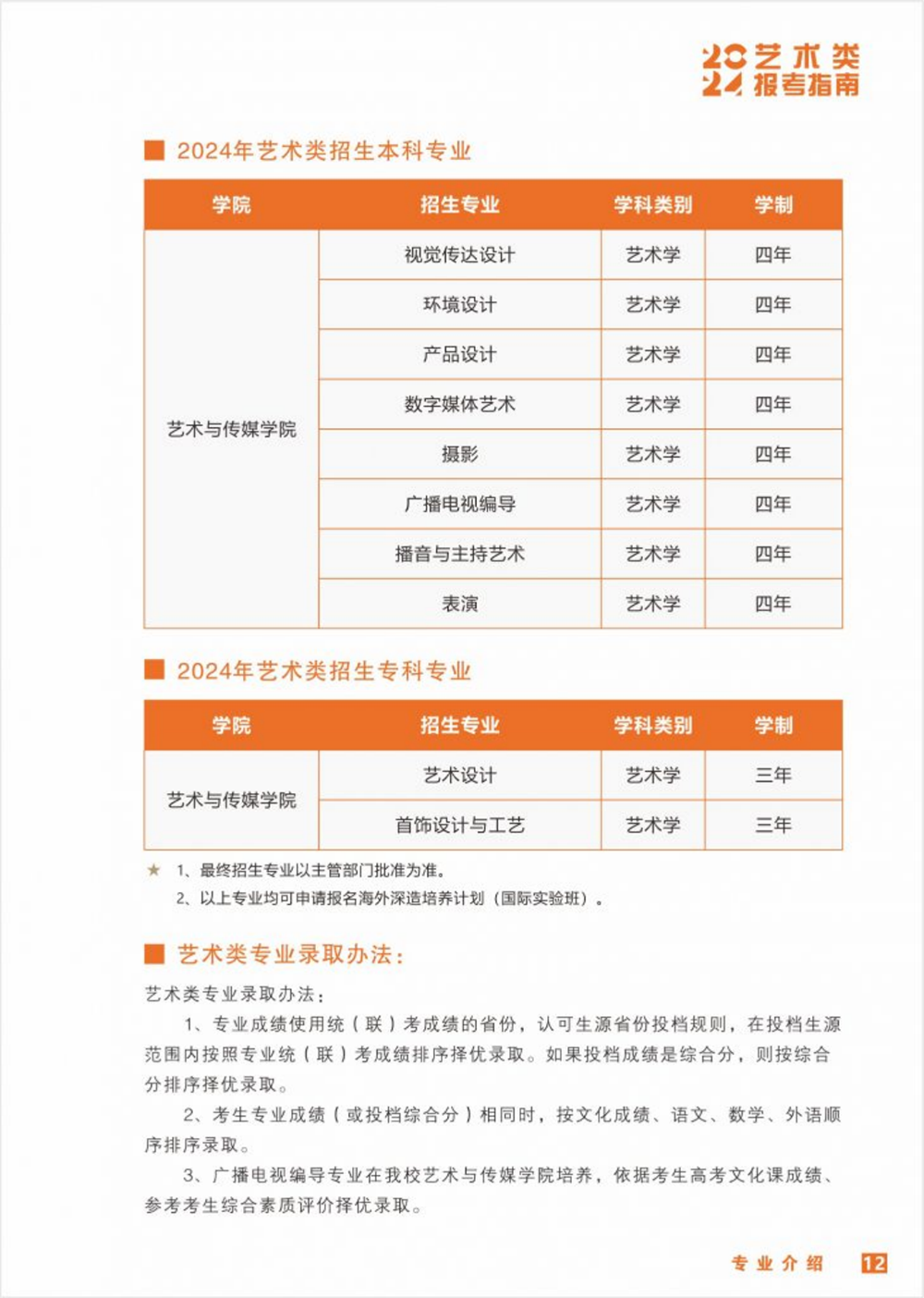 武漢工程科技學(xué)院2024年藝術(shù)類招生簡(jiǎn)章