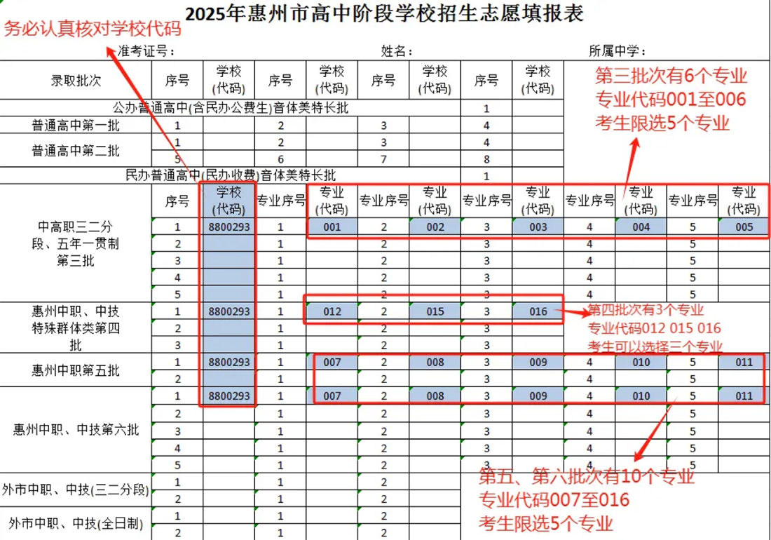 第六批普通全日制招生專業(yè)及計劃
