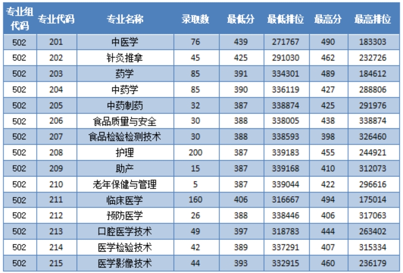 ?？婆危ㄎ锢恚╀浫∏闆r