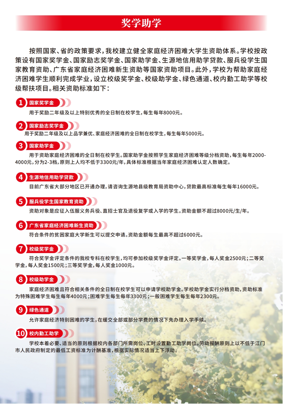 廣東江門幼兒師范高等?？茖W(xué)校2024年夏季高考招生簡(jiǎn)章