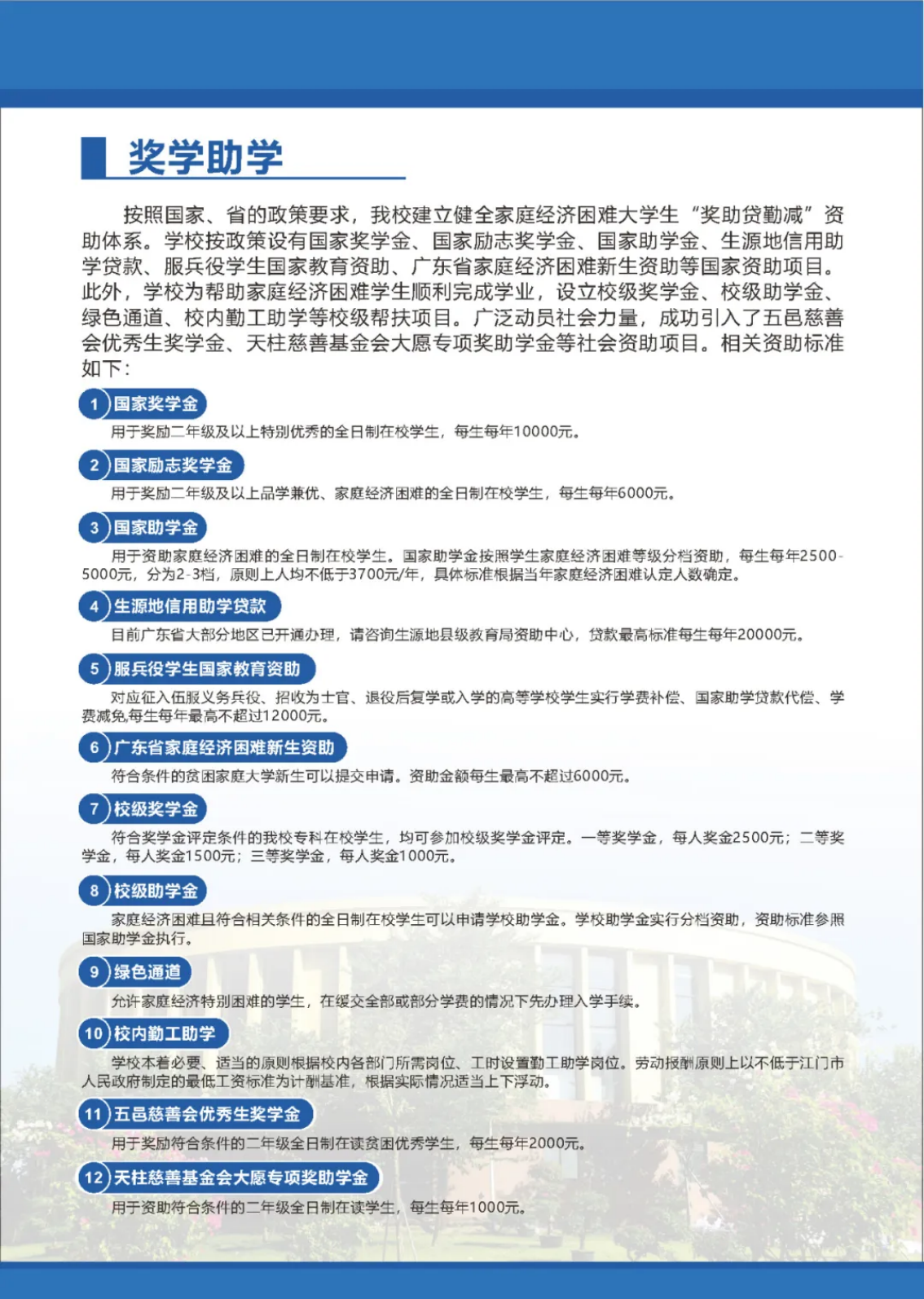 廣東江門幼兒師范高等?？茖W(xué)校2025年春季高考招生簡章