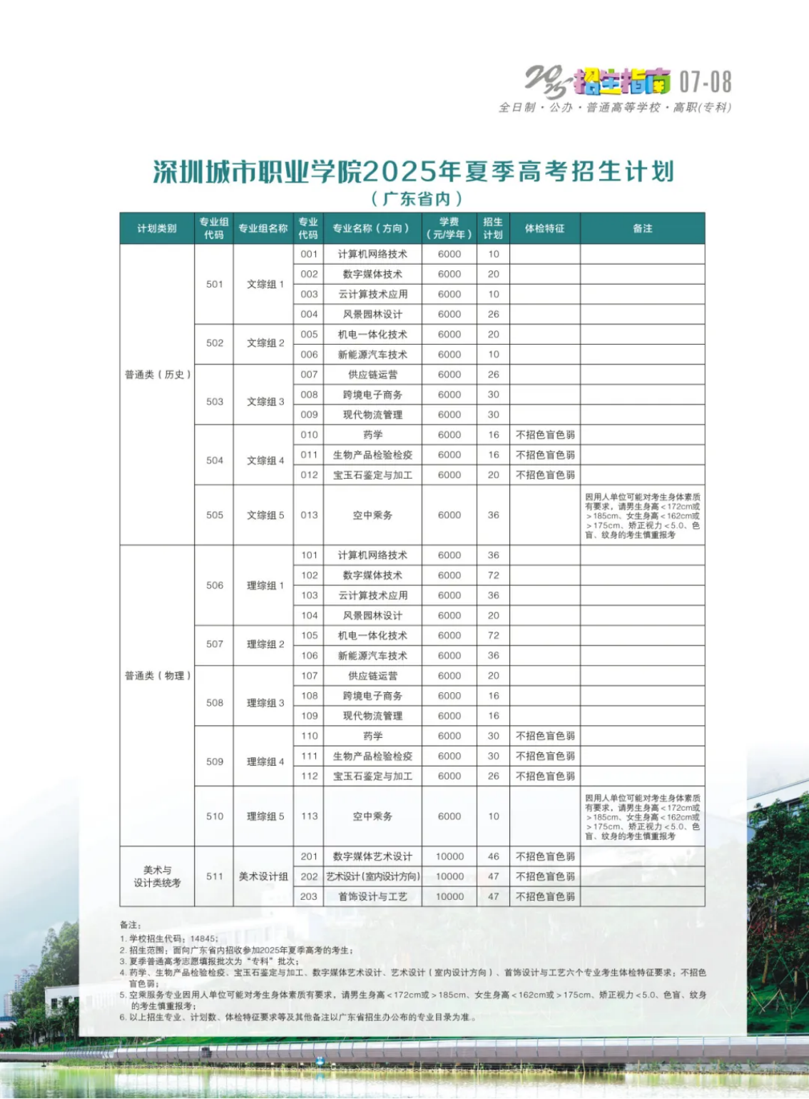 深圳城市職業(yè)學(xué)院