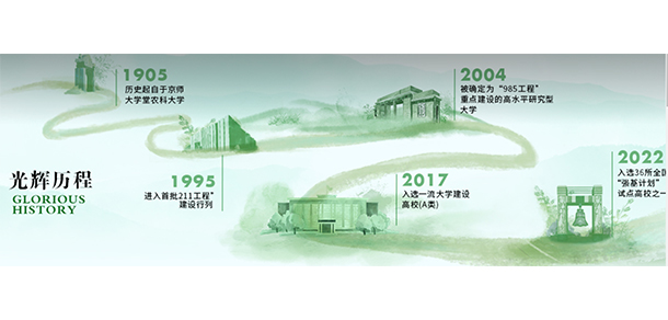 中國農(nóng)業(yè)大學 - 最美大學