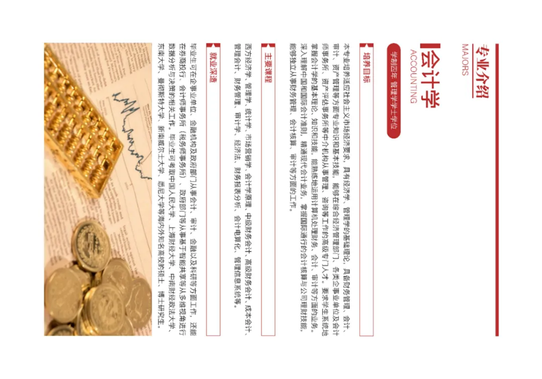 首都師范大學科德學院－2025年招生簡章
