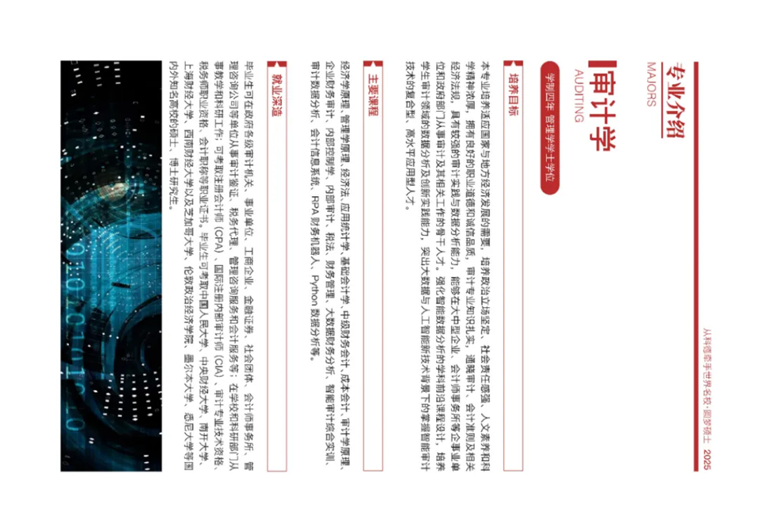 首都師范大學科德學院－2025年招生簡章