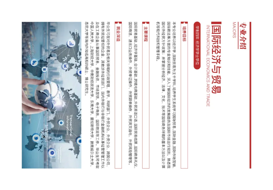 首都師范大學科德學院－2025年招生簡章