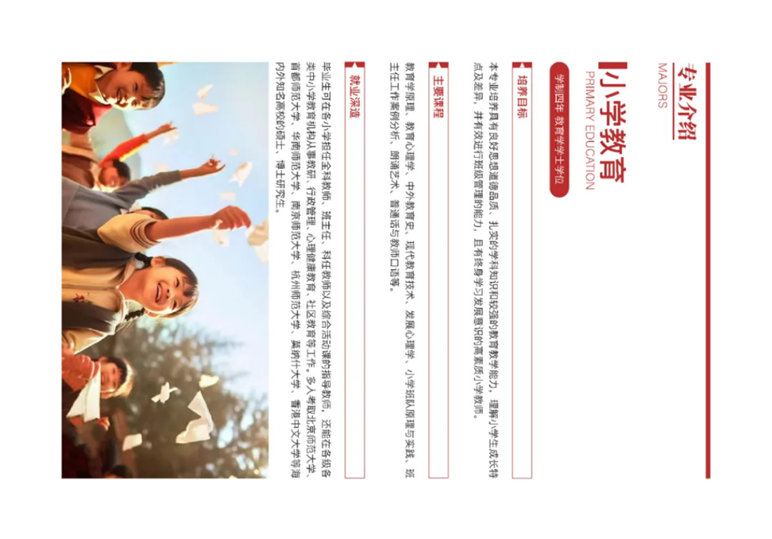 首都師范大學科德學院－2025年招生簡章
