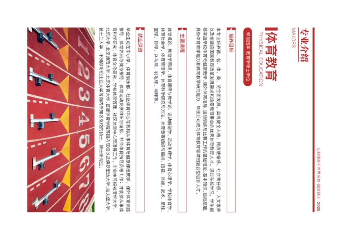 首都師范大學科德學院－2025年招生簡章