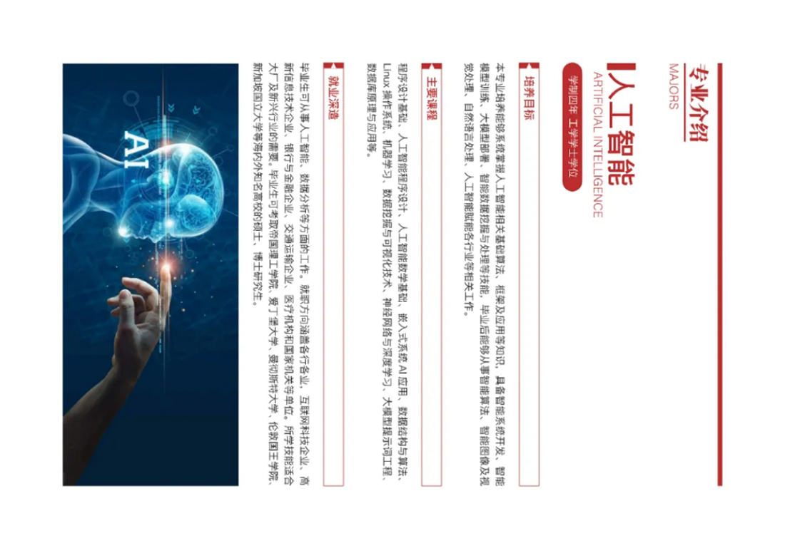 首都師范大學科德學院－2025年招生簡章