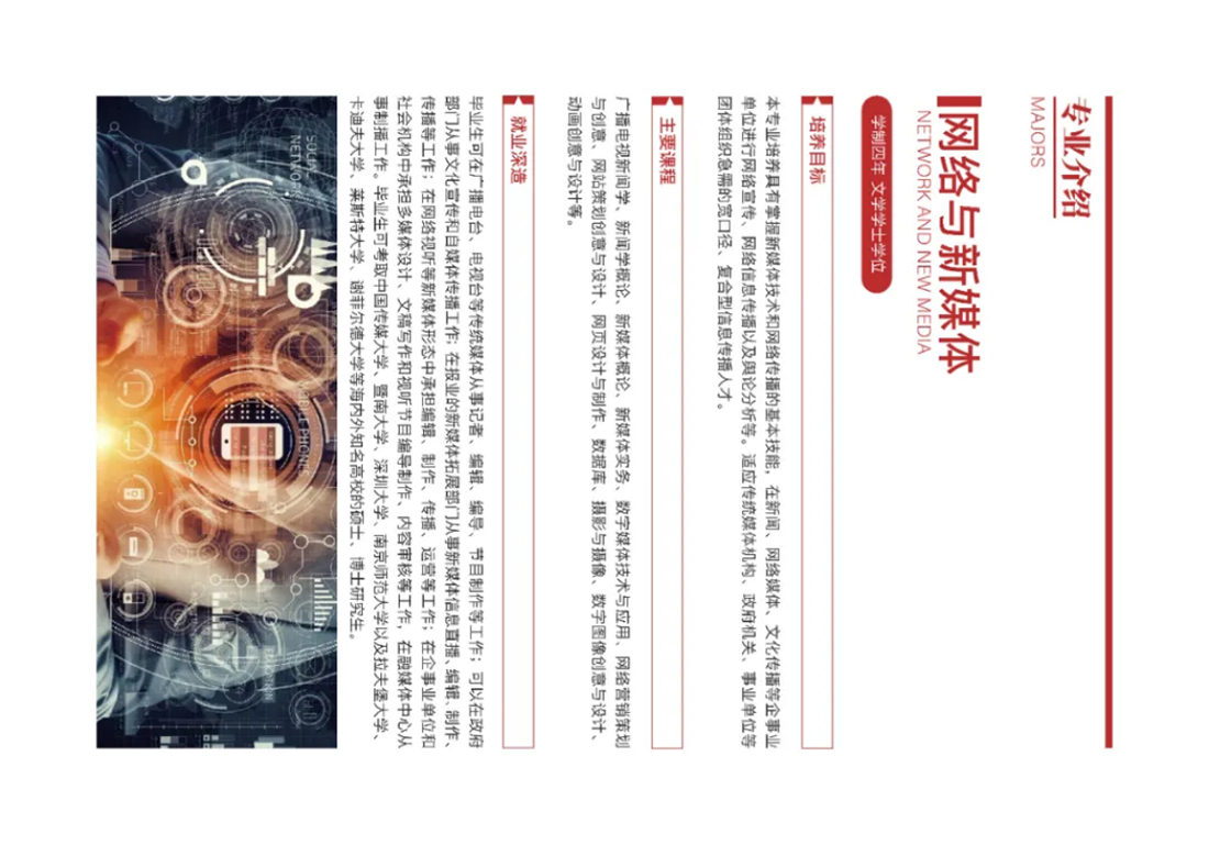 首都師范大學科德學院－2025年招生簡章