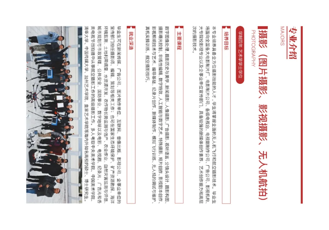 首都師范大學科德學院－2025年招生簡章