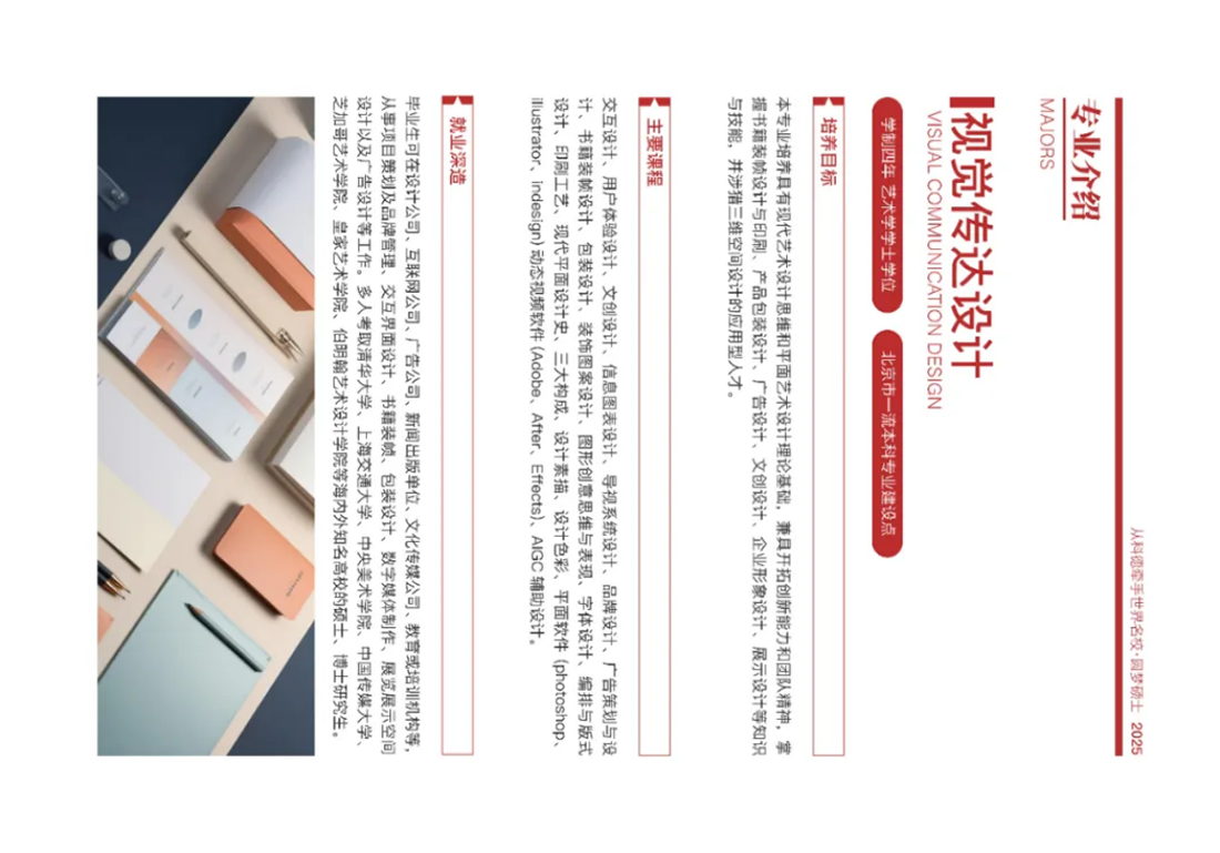 首都師范大學科德學院－2025年招生簡章