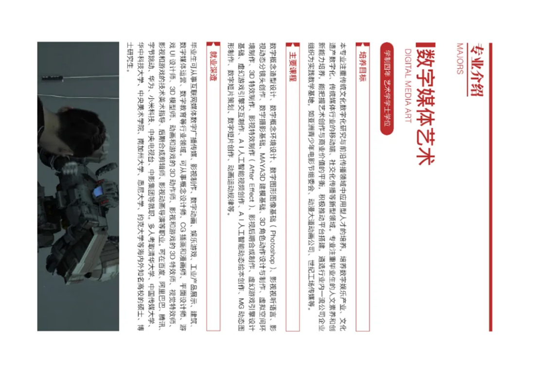 首都師范大學科德學院－2025年招生簡章
