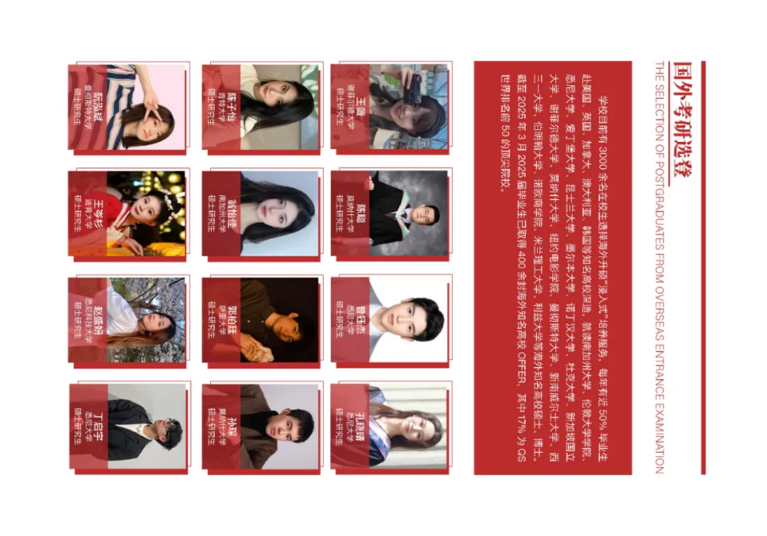 首都師范大學科德學院－2025年招生簡章