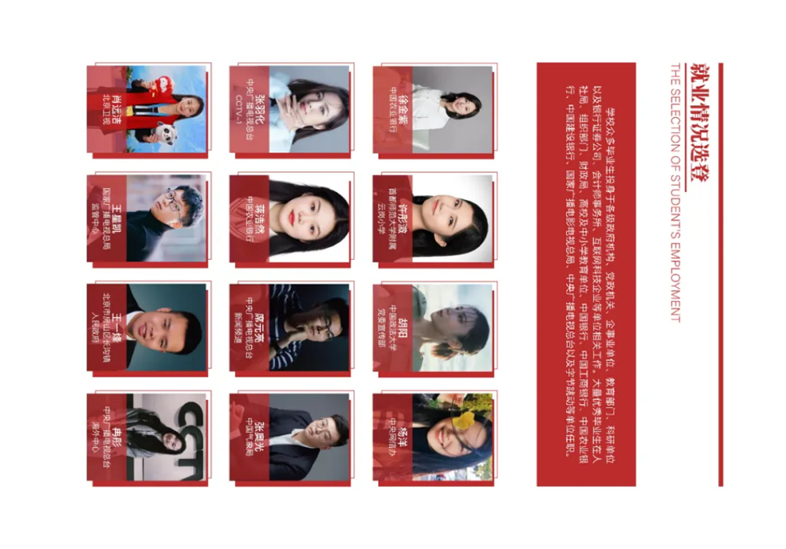 首都師范大學科德學院－2025年招生簡章