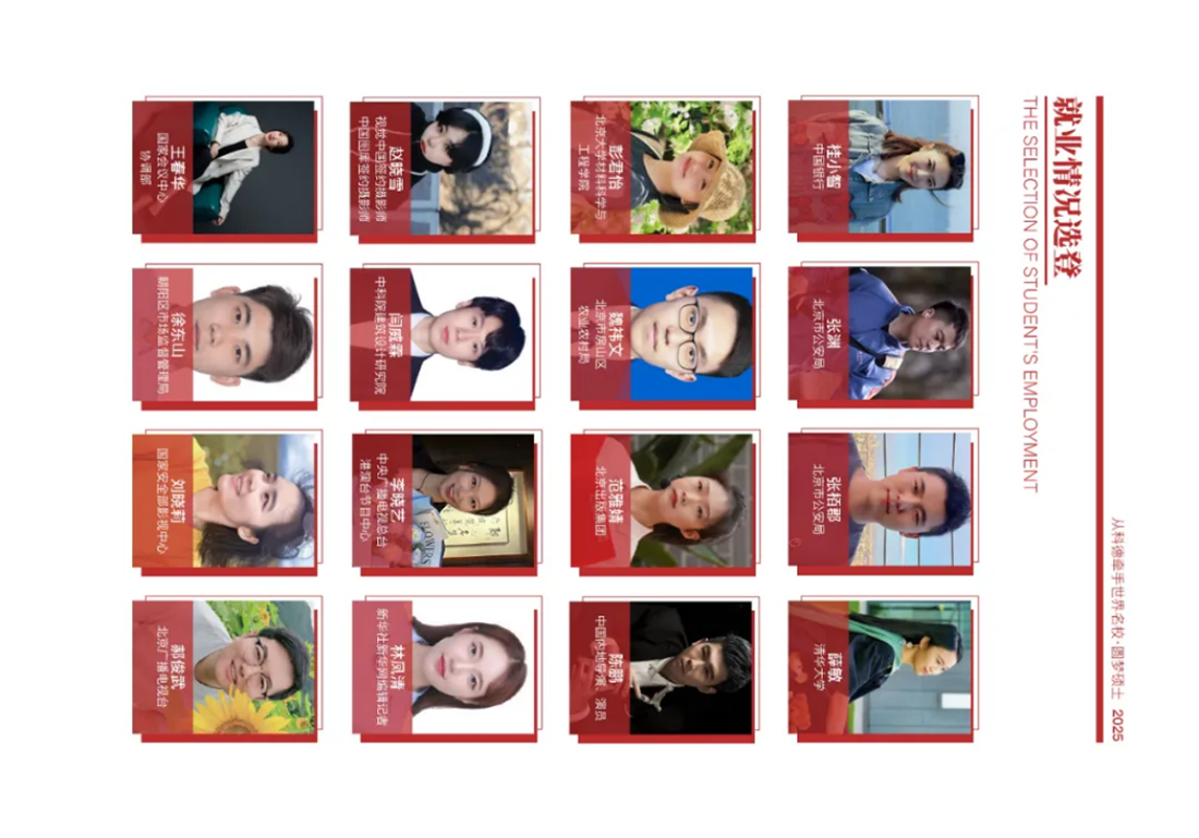 首都師范大學科德學院－2025年招生簡章