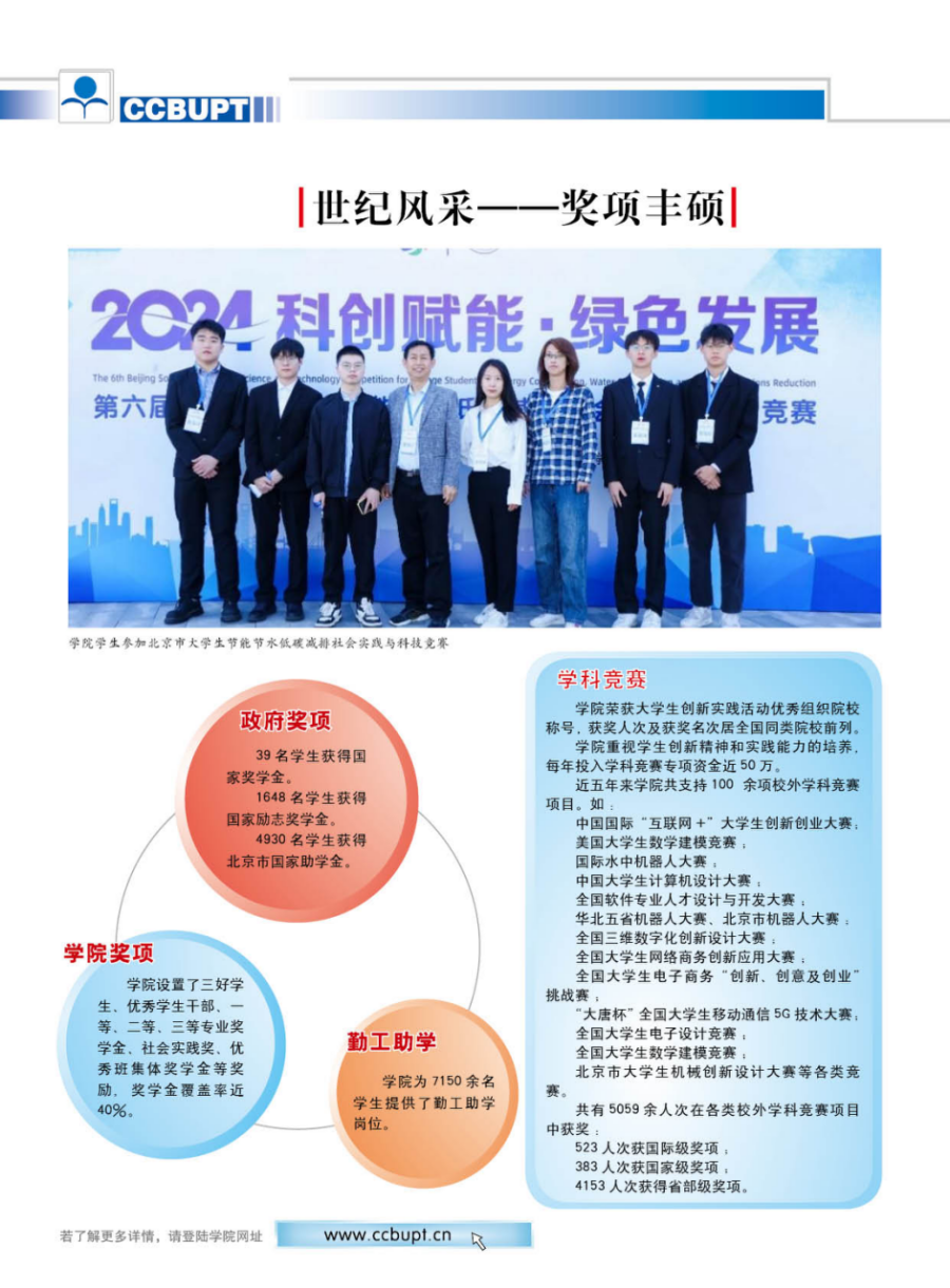 北京郵電大學世紀學院－2024年招生簡章（圖片版）