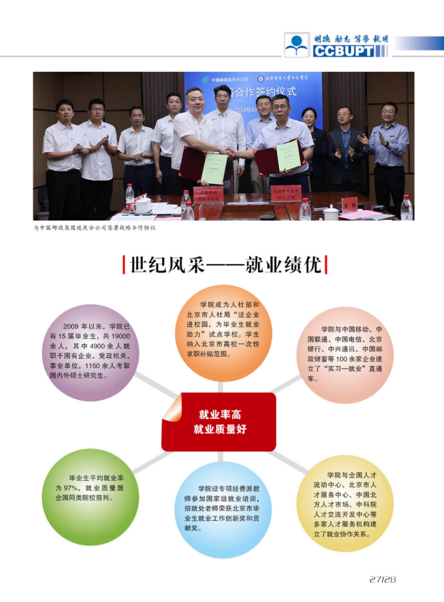 北京郵電大學世紀學院－2024年招生簡章（圖片版）