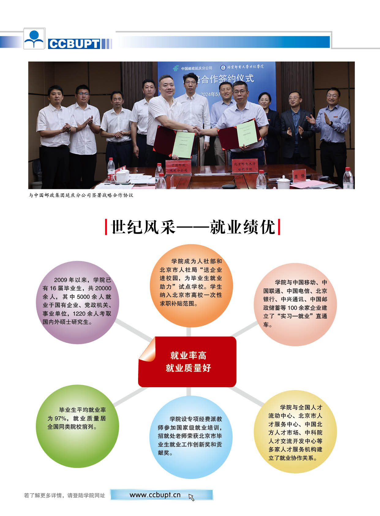 北京郵電大學世紀學院－2025年招生簡章