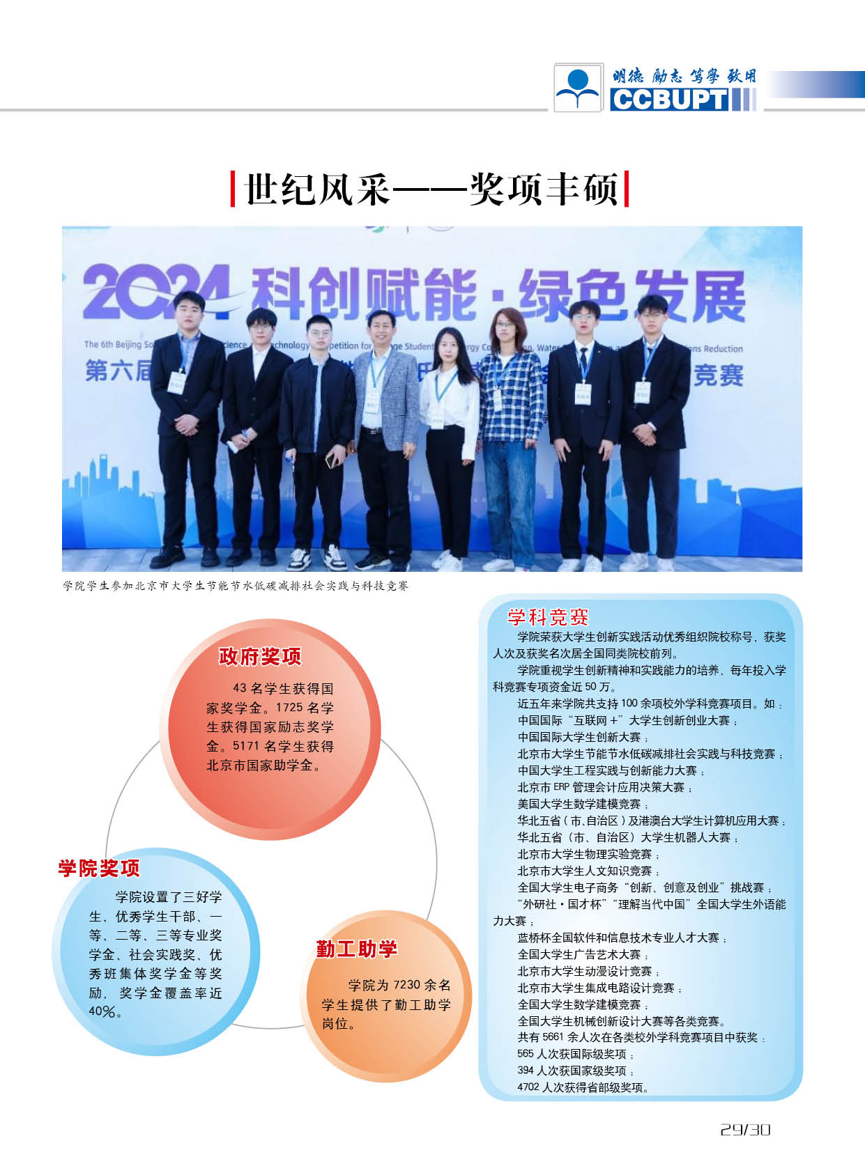 北京郵電大學世紀學院－2025年招生簡章