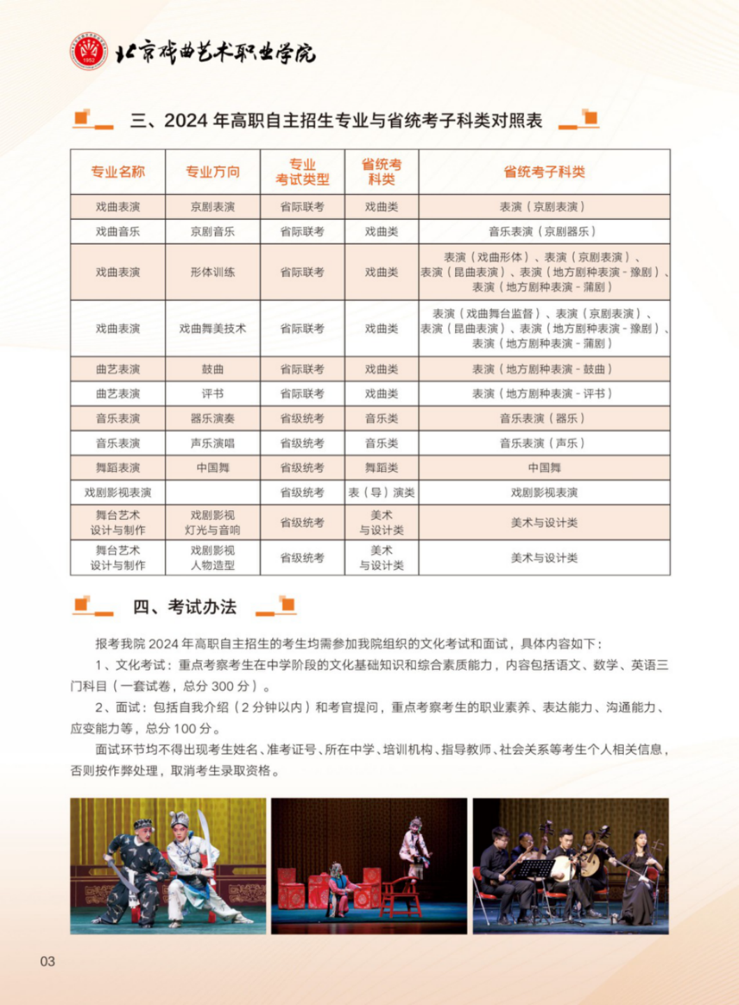 北京戲曲藝術職業(yè)學院2024年高職自主招生簡章