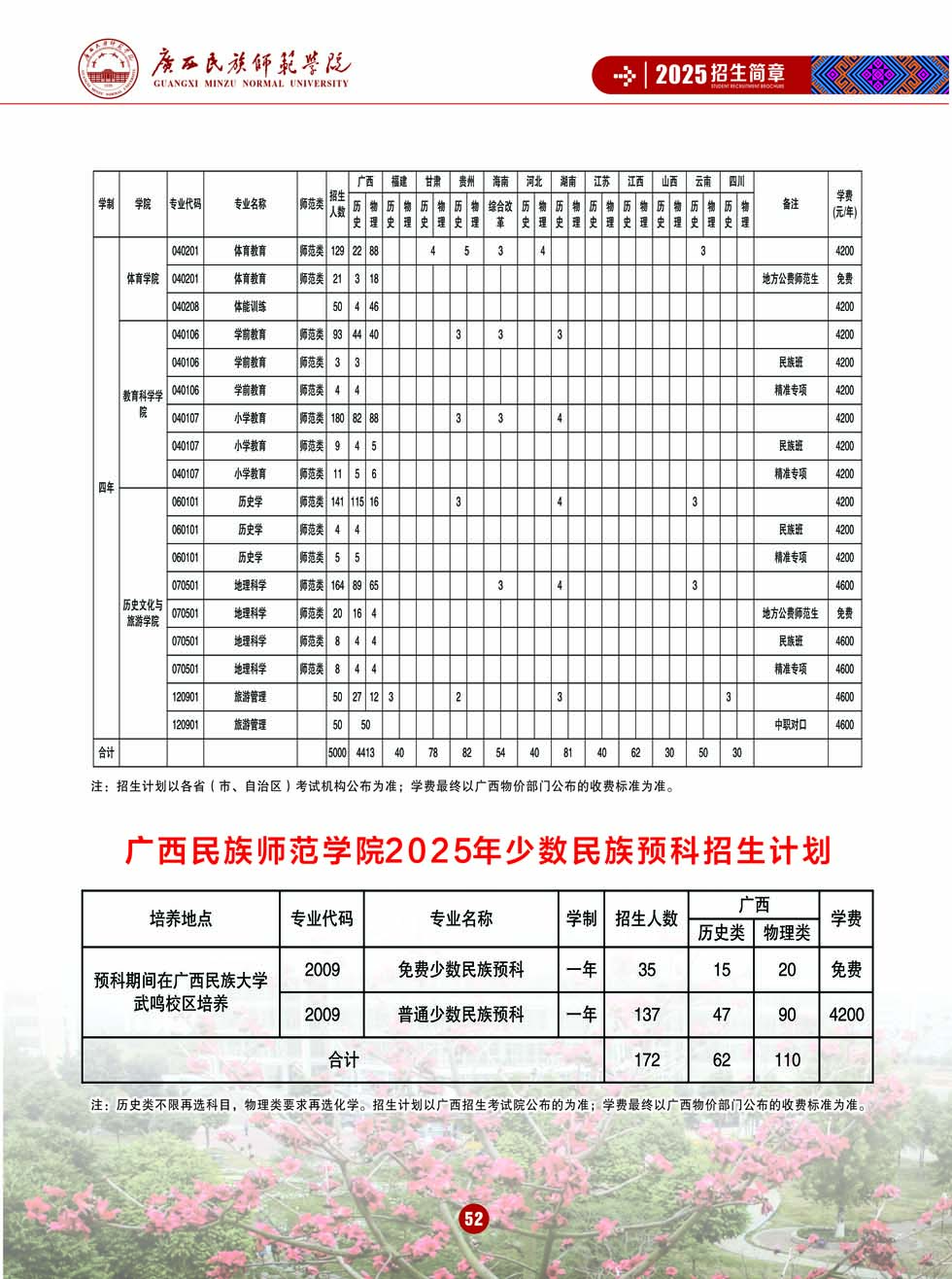 廣西民族師范學(xué)院－2025年招生簡章