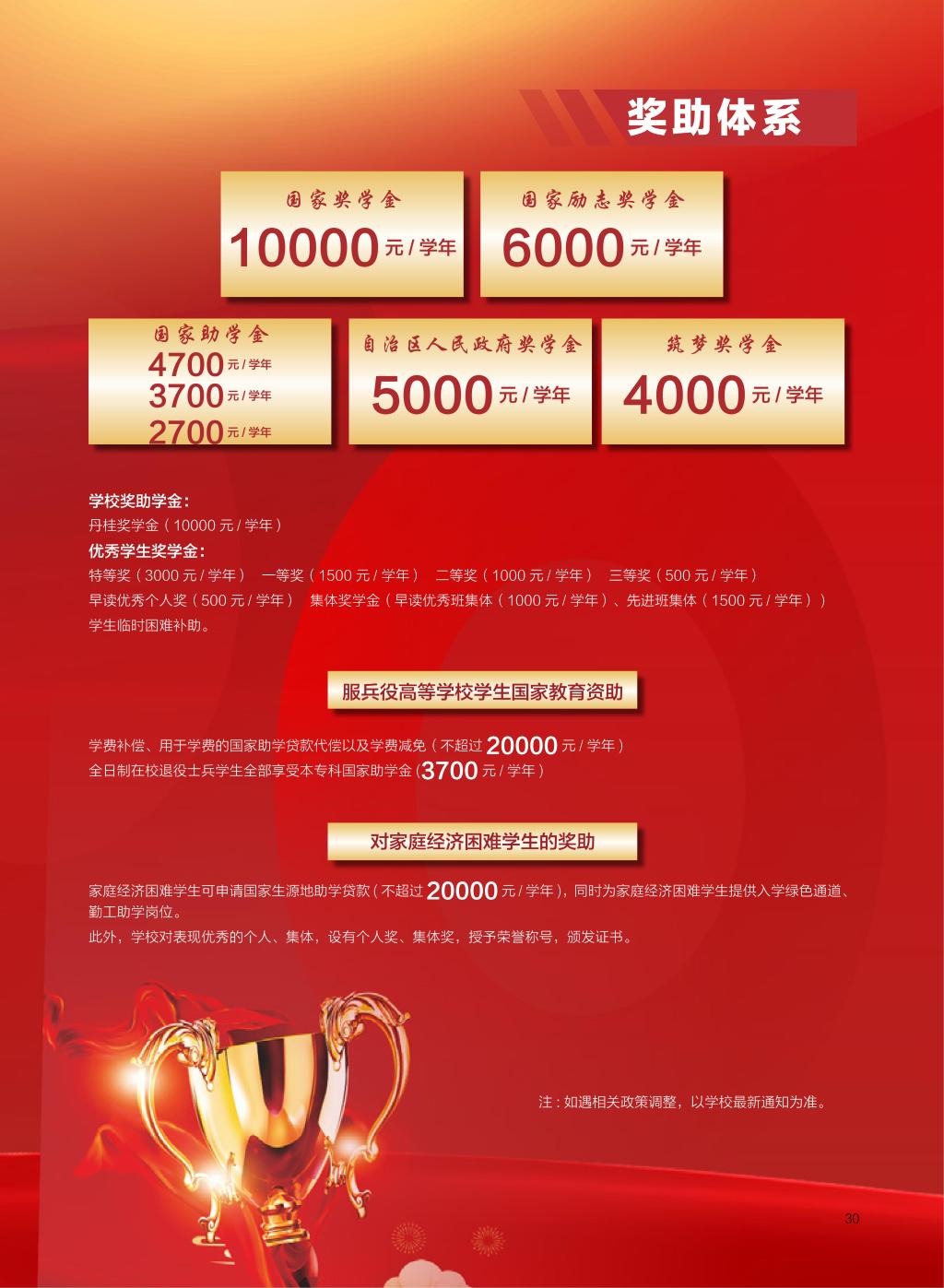 廣西民族大學(xué)相思湖學(xué)院－2025年招生簡(jiǎn)章